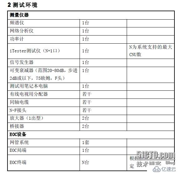 EOC測試解決方案