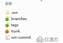 svn及其使用简介