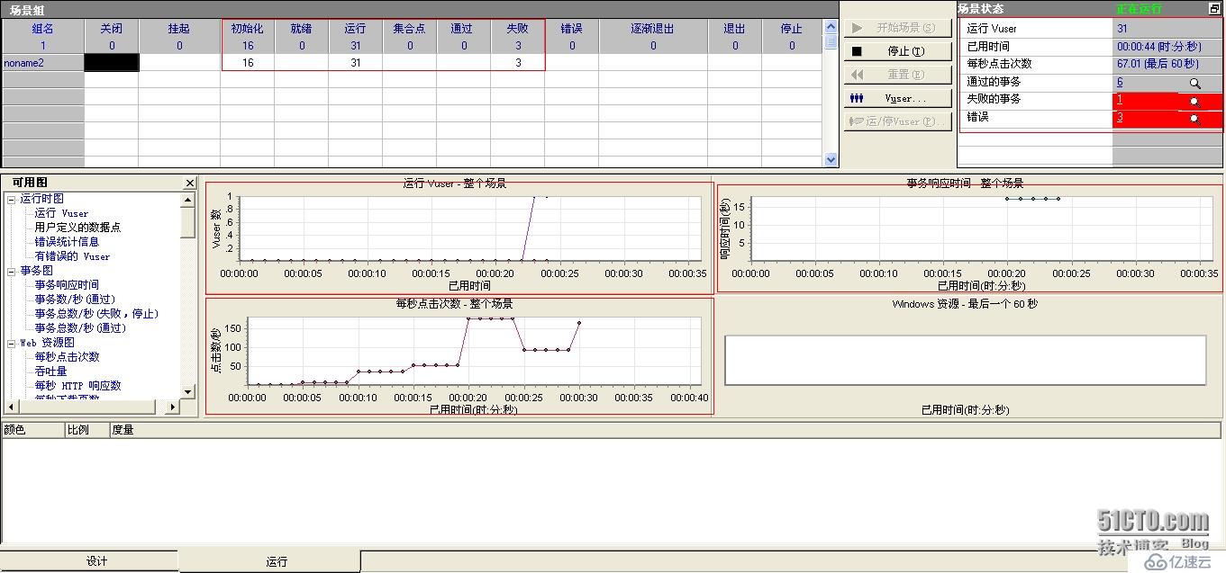 使用LoadRunner8.1做压力测试