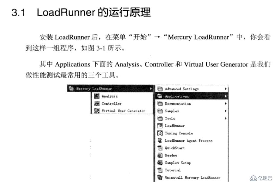 性能测试中传——lr用法理论（五）