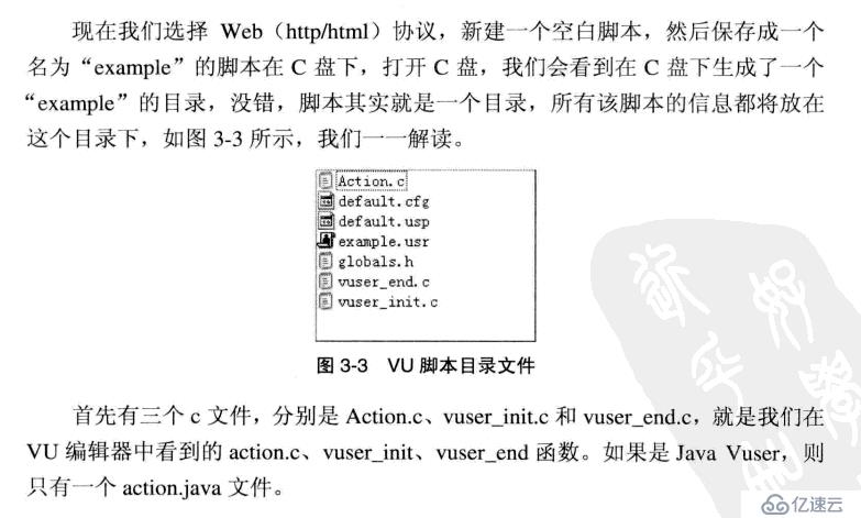 性能测试中传——lr用法理论（五）