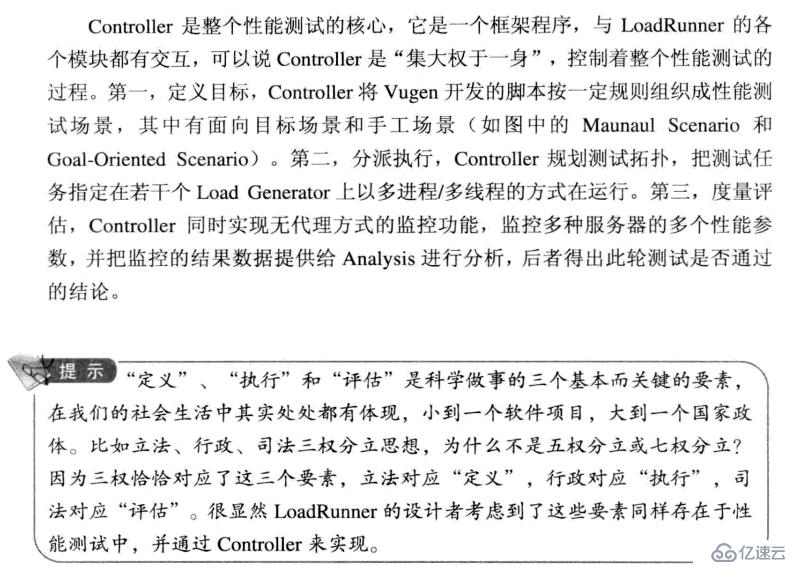 性能测试中传——lr用法理论（五）