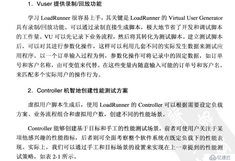 性能测试中传——lr理论基础（四）