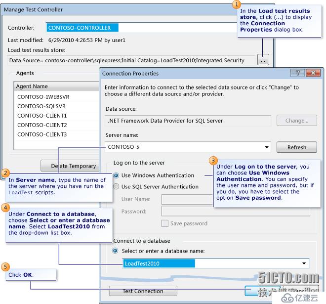 Microsoft Visual Studio 2010 Load Test Feature Pack安装排错