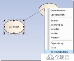 EA使用总结（一）常用图画法