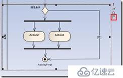 EA使用总结（一）常用图画法