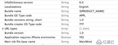 xcode4解决CFBundleLocalizations错误