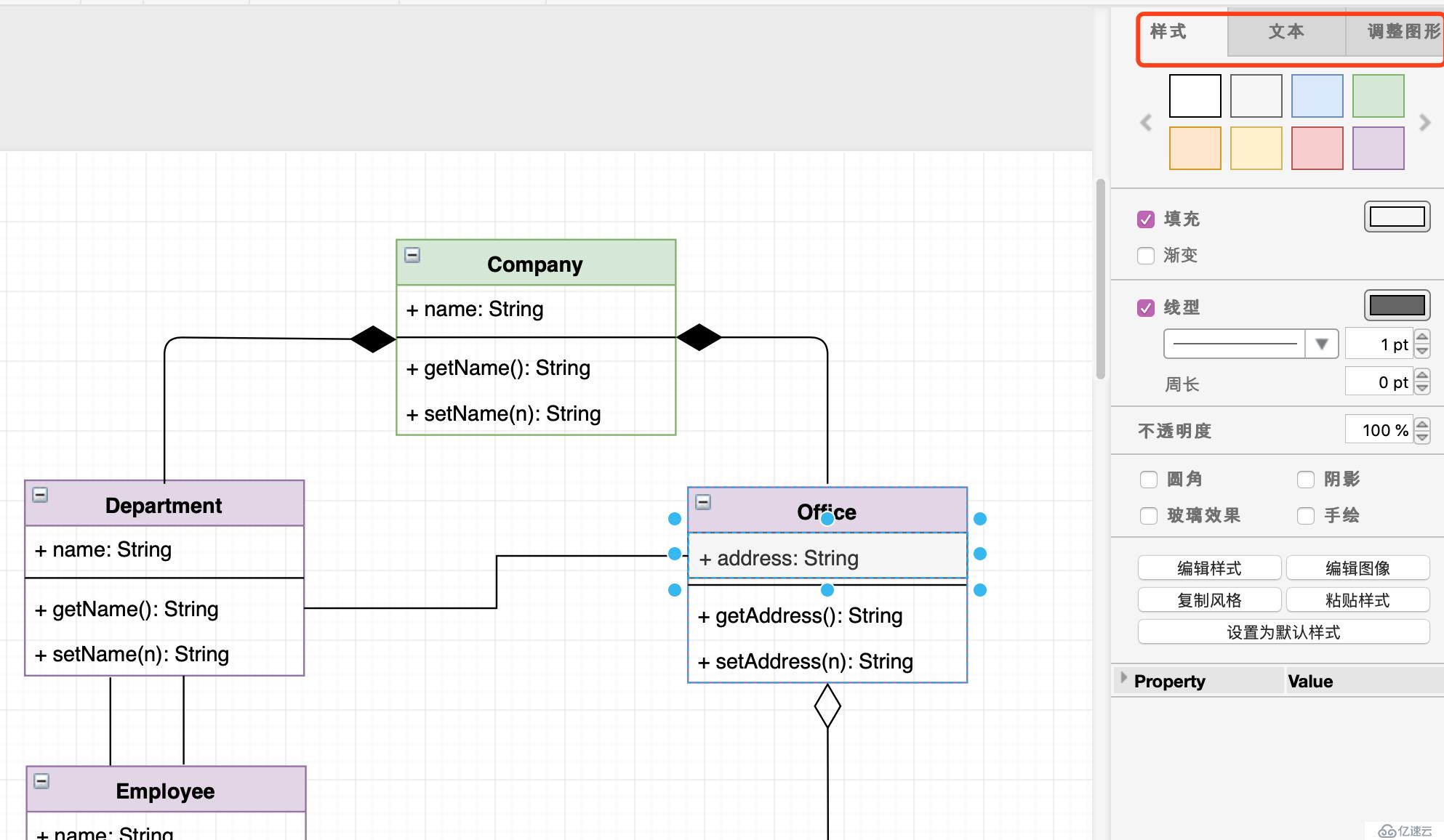 UML设计：类图说明及一步一步制作UML类图