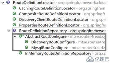 基于Spring Cloud Gateway的路由实践