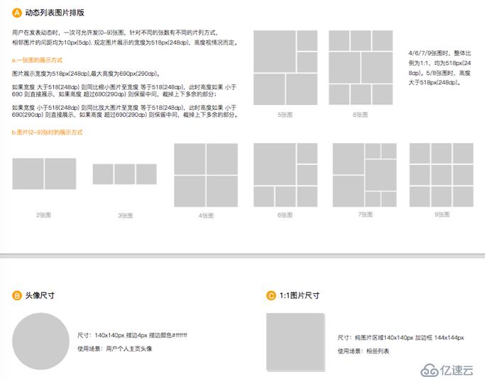 开源社交系统ThinkSNS+和ThinkSNS V4区别在哪里