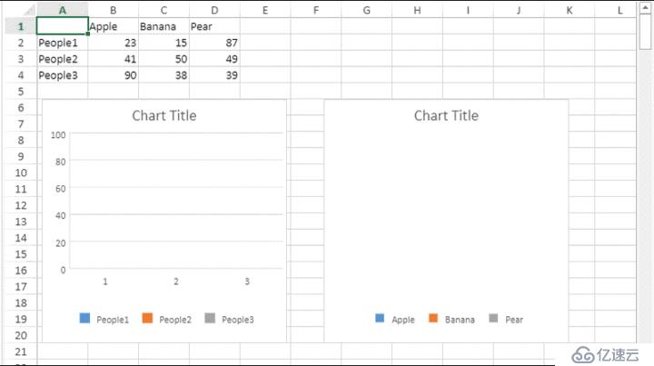 SpreadJS 类Excel表格控件 - V12 新特性详解