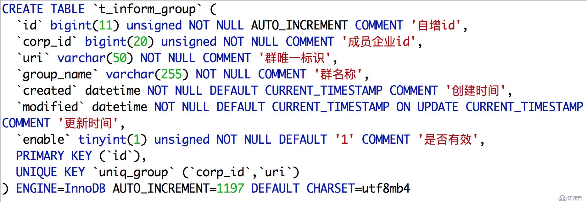 壓力測試過程中MySQL服務CPU占用率過高的問題排查思路