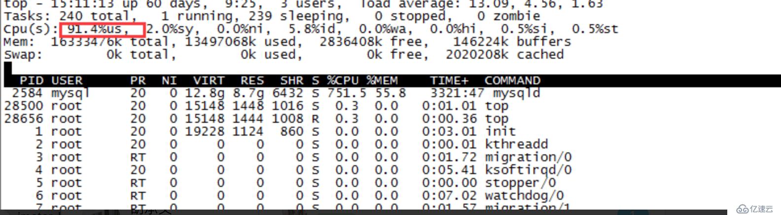 壓力測試過程中MySQL服務CPU占用率過高的問題排查思路