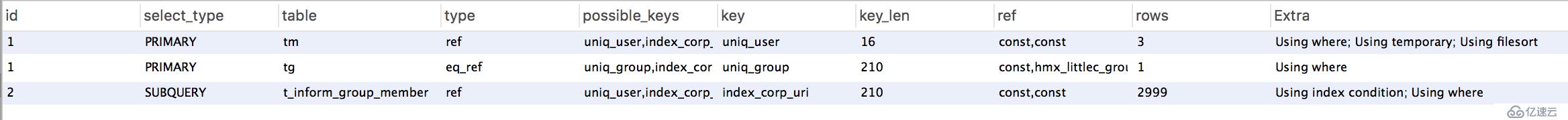 壓力測試過程中MySQL服務CPU占用率過高的問題排查思路