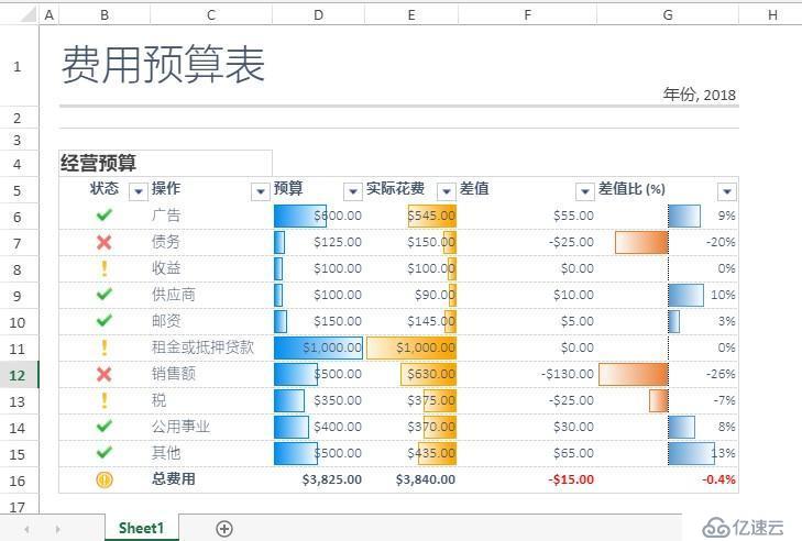 葡萄城 SpreadJS 表格控件 V11 产品白皮书