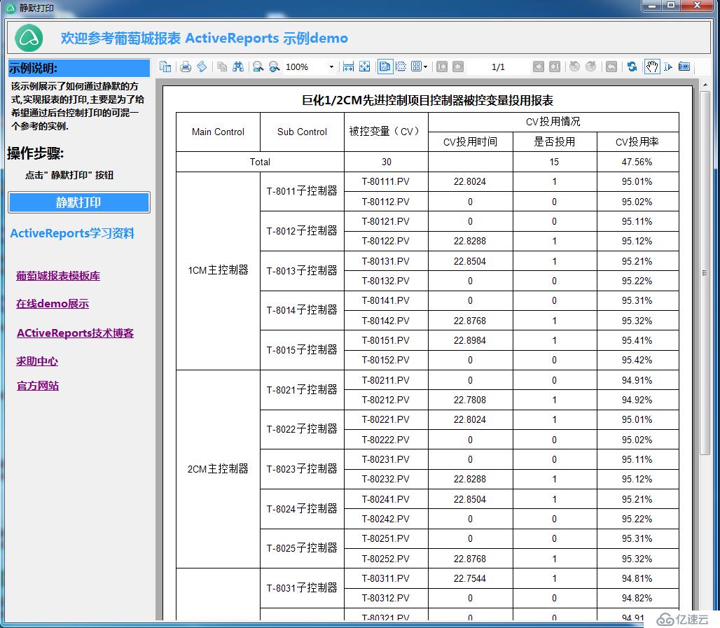 免费资源 | ActiveReports 报表控件发布多平台 Demo 代码集合