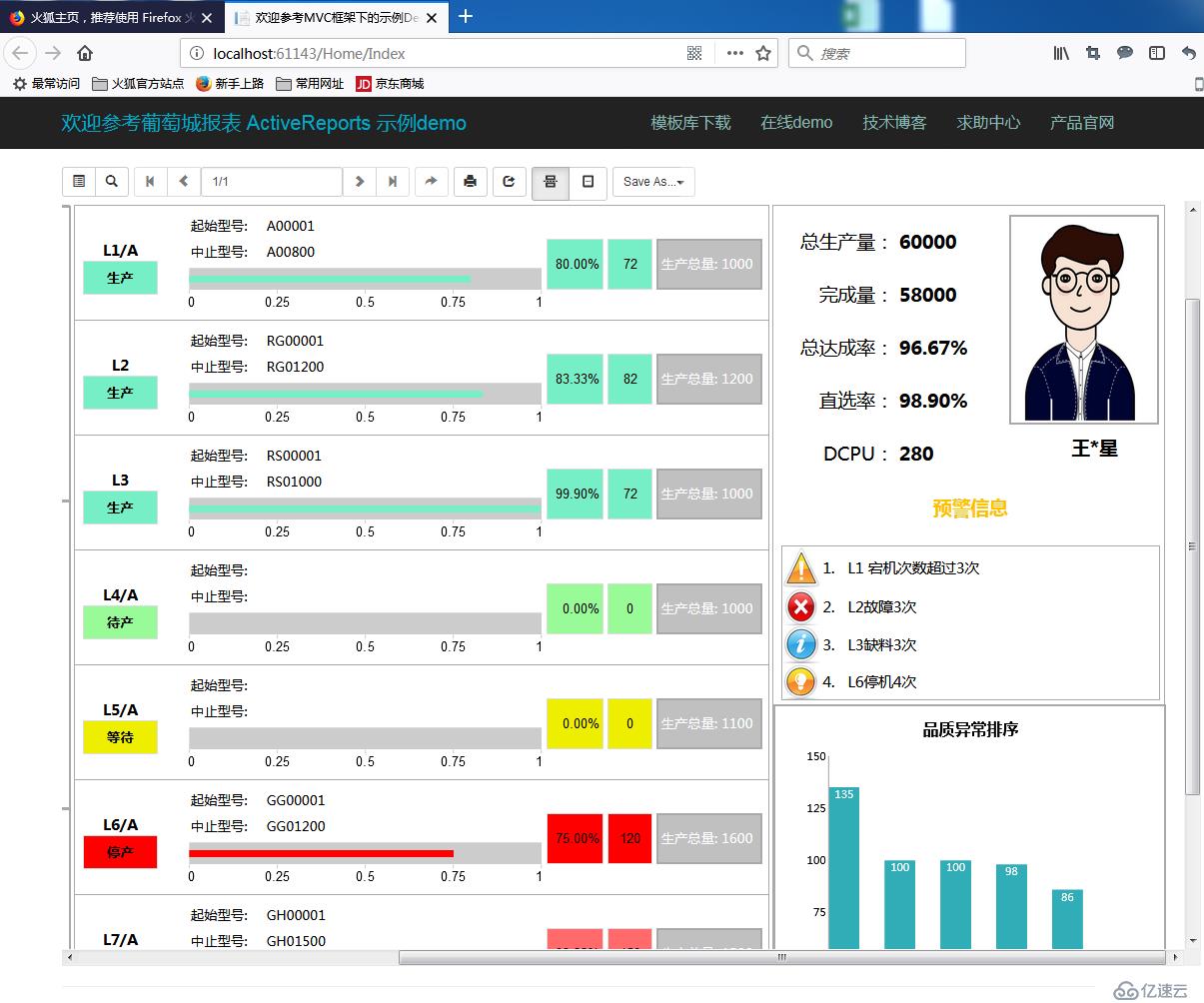 免费资源 | ActiveReports 报表控件发布多平台 Demo 代码集合