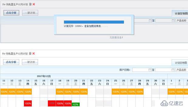 ERP系统“数字排产”功能，实现企业高效排产