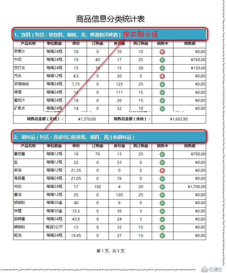 使用多级分组报表展现分类数据