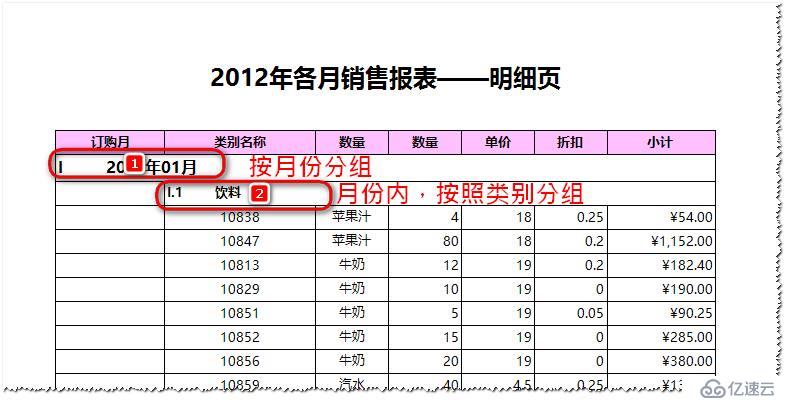 使用多级分组报表展现分类数据