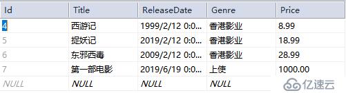 基于.netcore的MVC应用开发经验共享