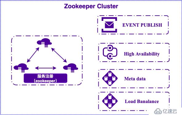 宜信開(kāi)源|分布式任務(wù)調(diào)度平臺(tái)SIA-TASK的架構(gòu)設(shè)計(jì)與運(yùn)行流程