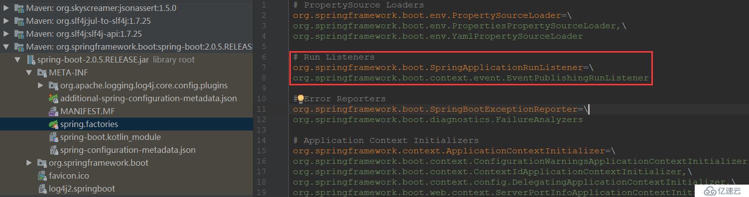 Spring Boot外部化配置实战解析