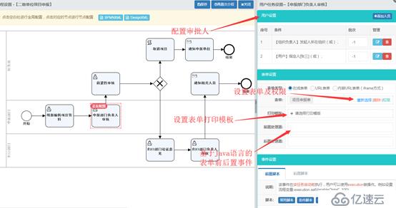 详解IBPS-流程管理