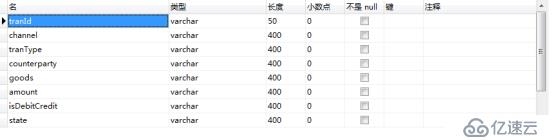 Spring-batch（ItemWriter）數(shù)據(jù)寫入數(shù)據(jù)庫(kù)，普通文件，xml文件，多文件分類寫入