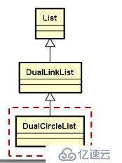 如何用Linux内核链表来实现DTLib中的双向循环链表