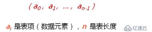 线性表的本质、操作及顺序存储结构（六）