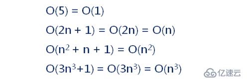 算法时间复杂度及效率（二）