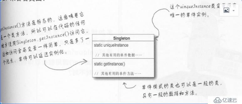 “Head First 設(shè)計模式“ ：單例模式