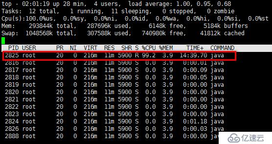 程序员不可不知的Linux性能工具