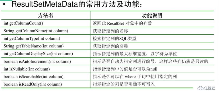 01.JDBC概念梳理