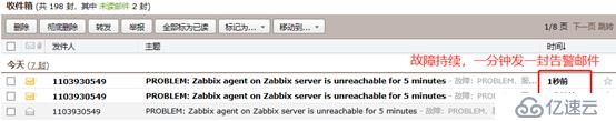 如何配置zabbix实现邮件警告效果？