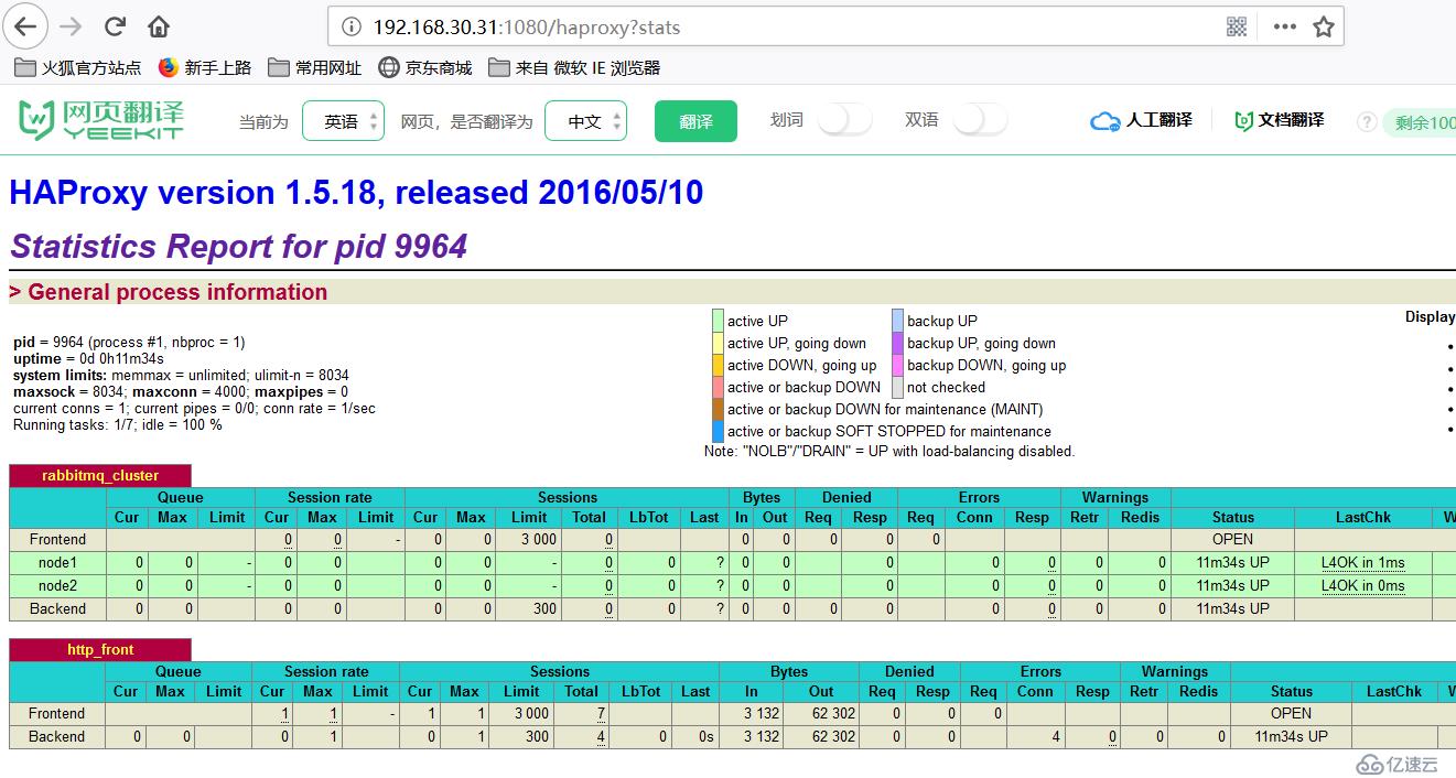 Report enable. HAPROXY. HAPROXY настройка. SQL load. HAPROXY logo.