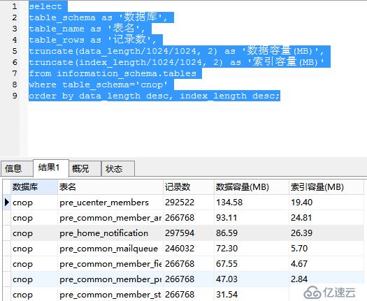 如何查詢mysql表的占用空間大??？