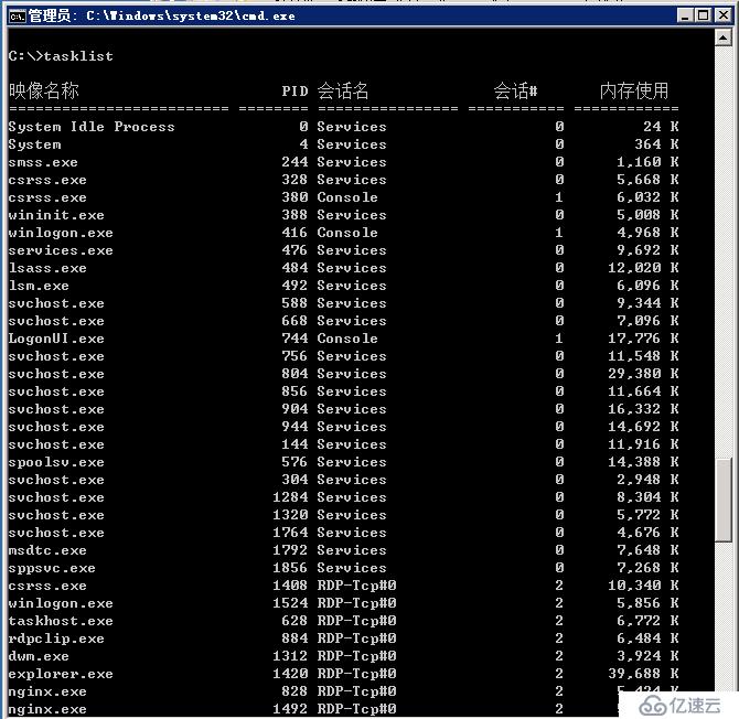 Windows环境下配置Nginx