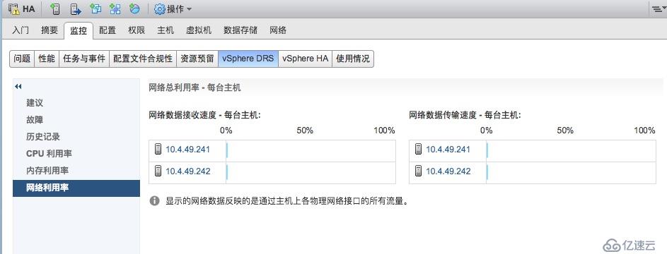 VMWARE中DRS有什么用