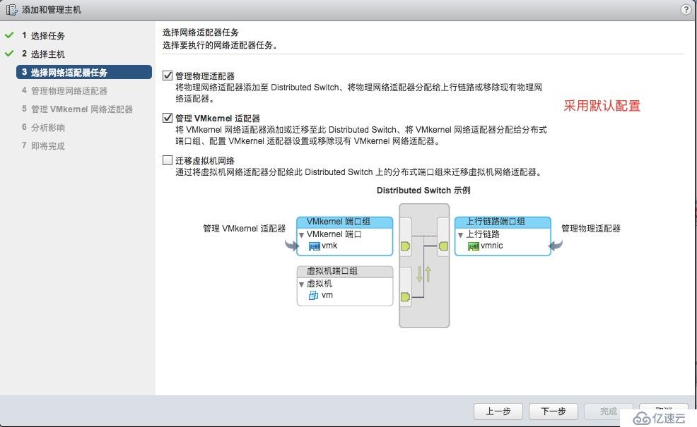 VMWARE 之 分布式網(wǎng)絡(luò)交換機(jī)