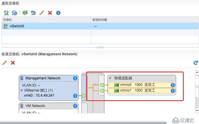 VMWARE 之 ESXI的网络&存储规划