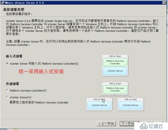 VMWARE 之 vSphere vCenter 安装&基本配置