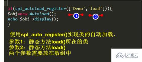 php类实现自动加载的详细步骤