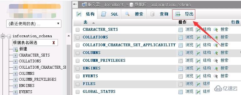 php导出数据库的方法