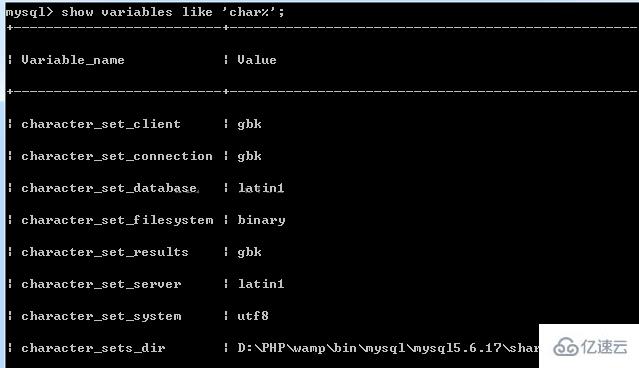 PHP网页中文乱码的解决方法