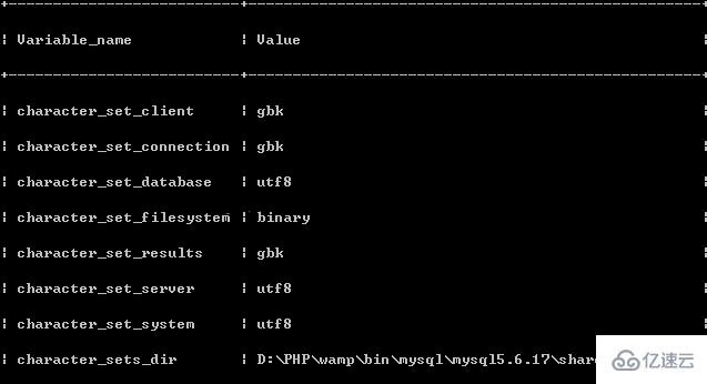 PHP网页中文乱码的解决方法