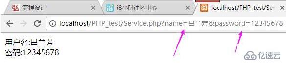 html表单与php如何连接