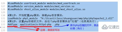 php不执行是什么原因造成的