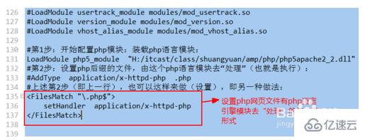 php不执行是什么原因造成的